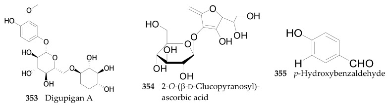 Figure 24