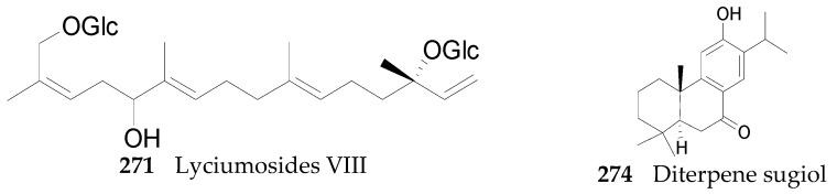 Figure 20