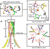 Fig. 2.