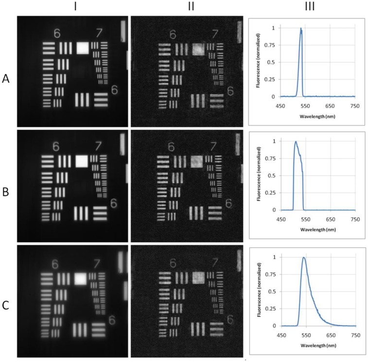 Fig. 10