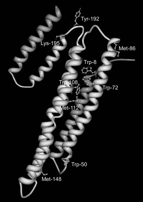 FIG. 6.