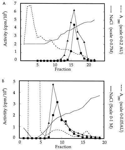 FIG. 5