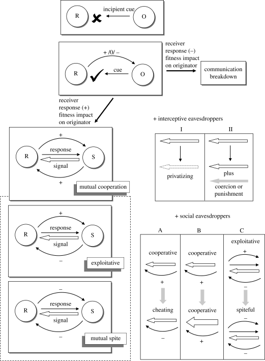 Figure 1.