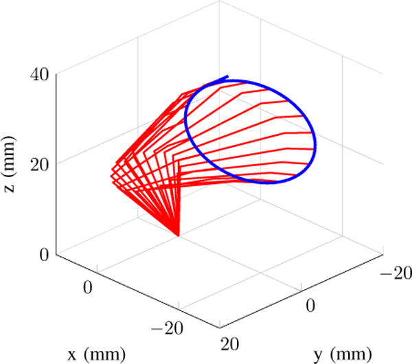 Fig. 5