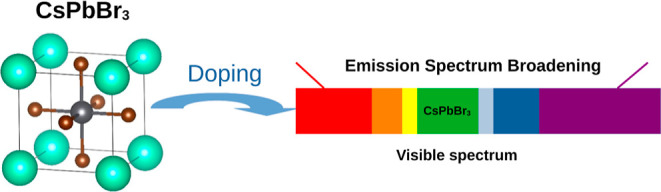 graphic file with name ao5c07761_0010.jpg