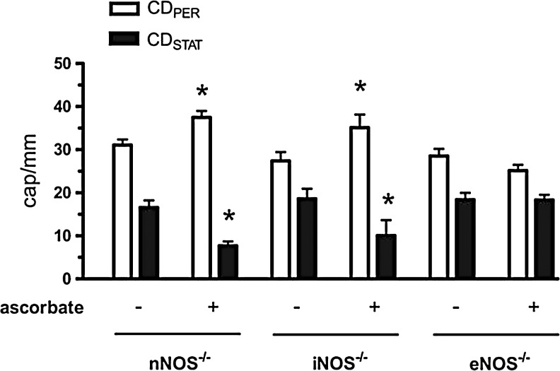 FIG. 8.