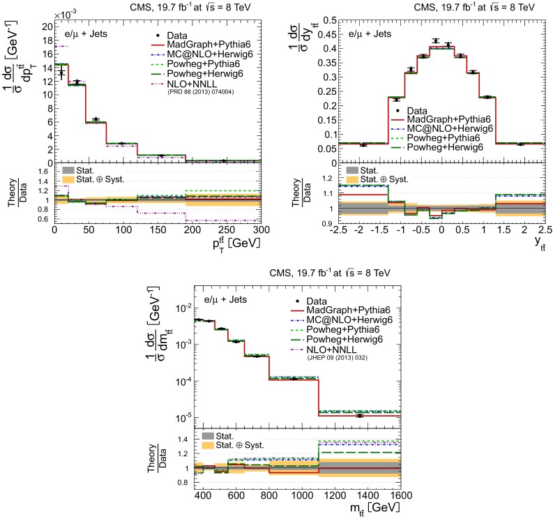 Fig. 11