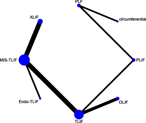 Fig. 10