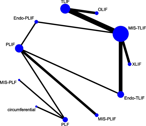 Fig. 12