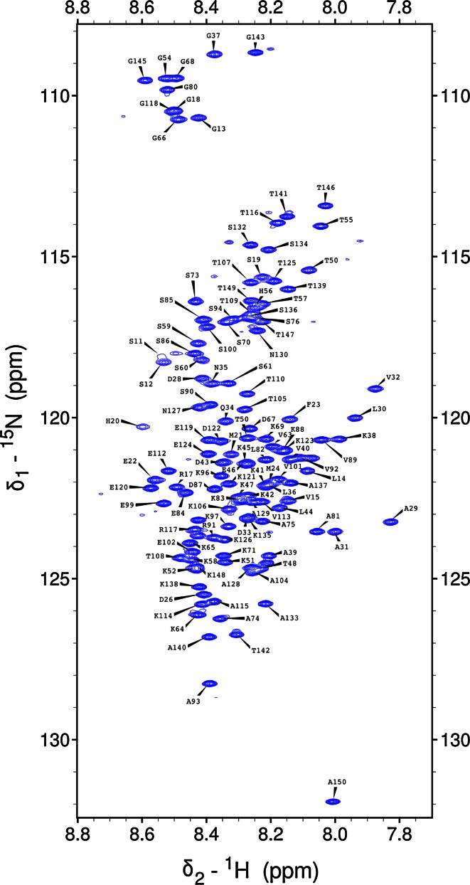 Fig. 1