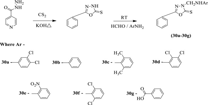 Scheme 17