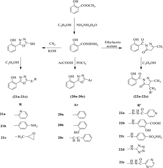 Scheme 13