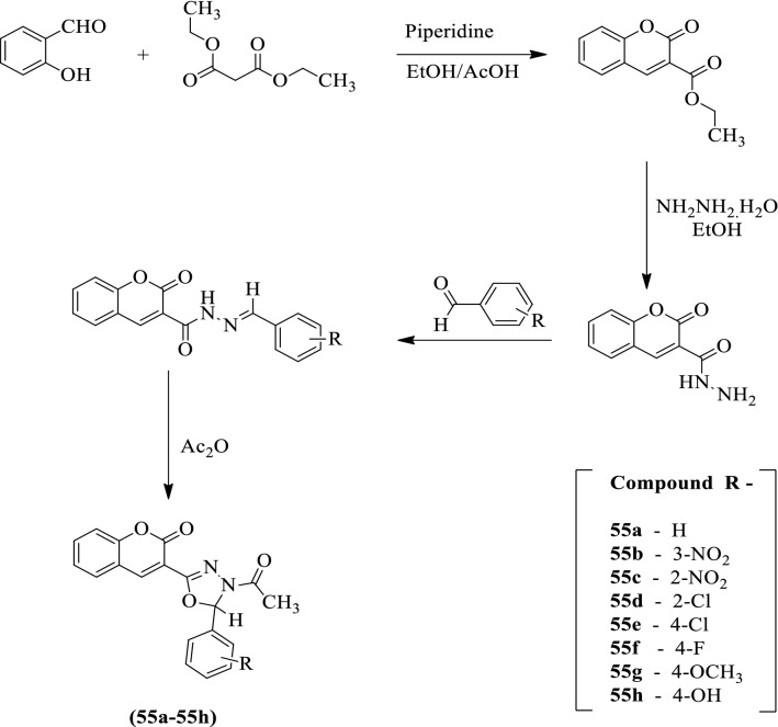 Scheme 25