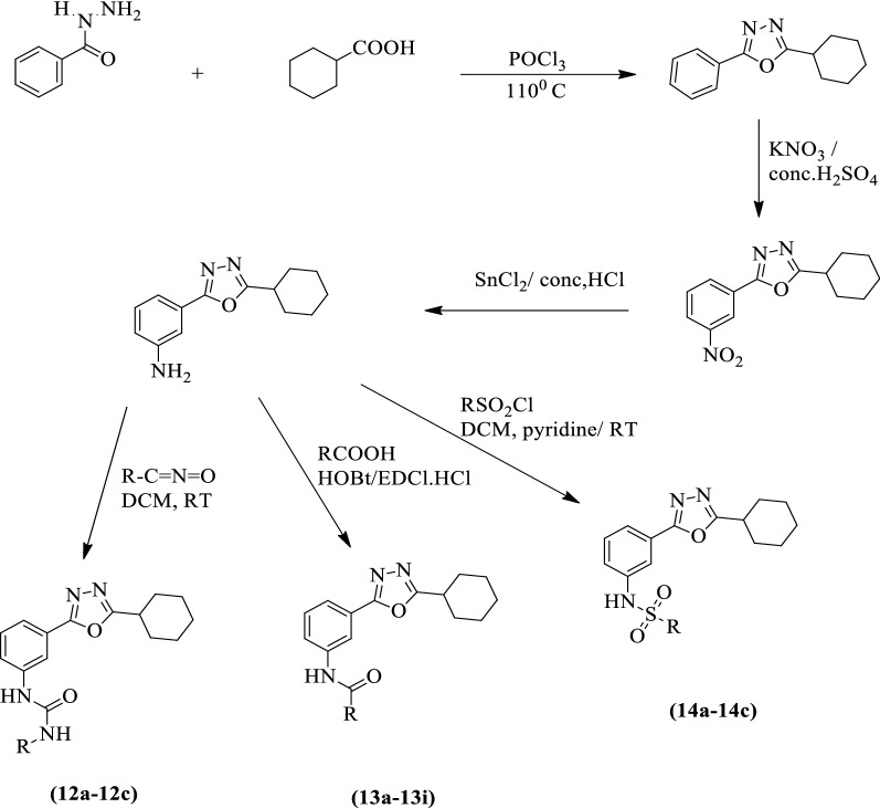 Scheme 9