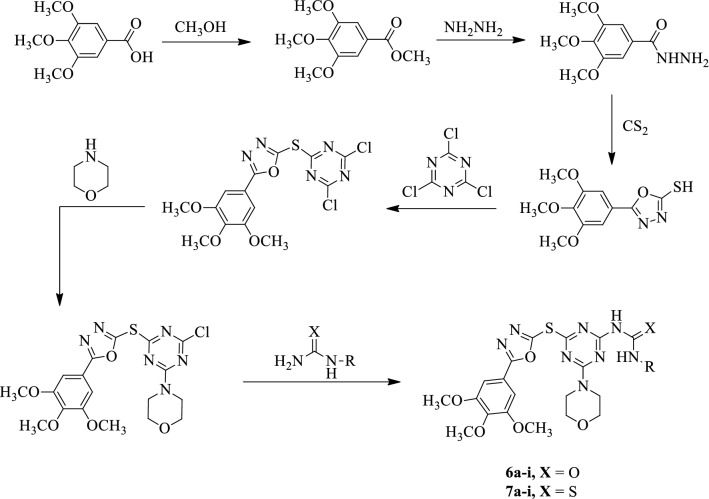 Scheme 5