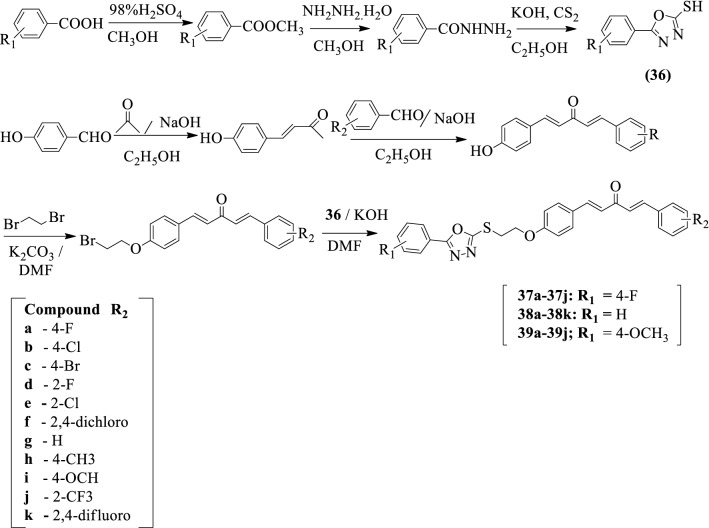 Scheme 20