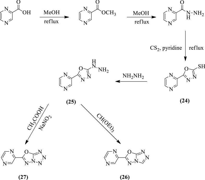 Scheme 15