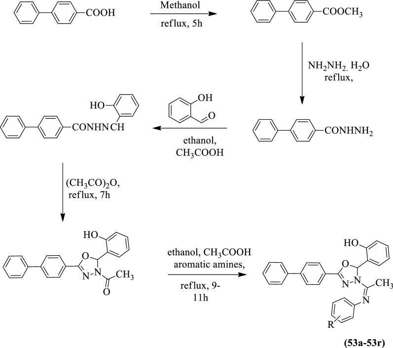 Scheme 23