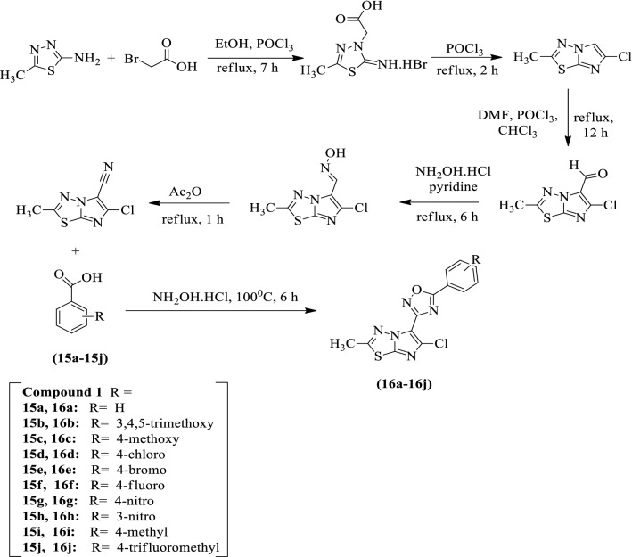 Scheme 10