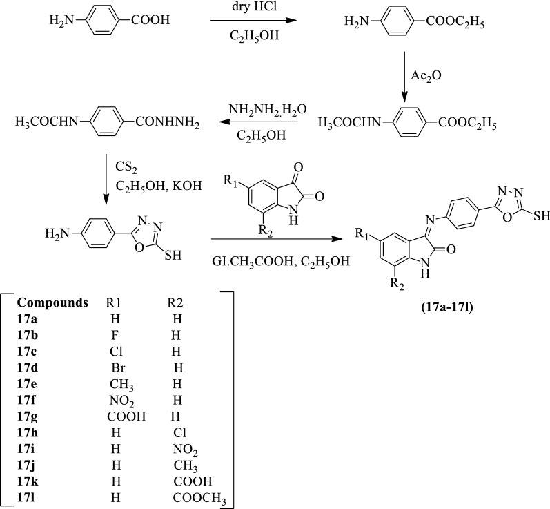 Scheme 11