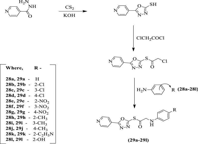 Scheme 16