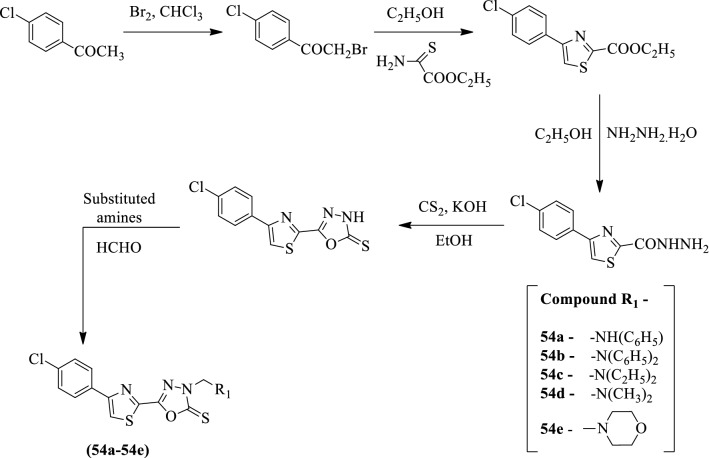 Scheme 24