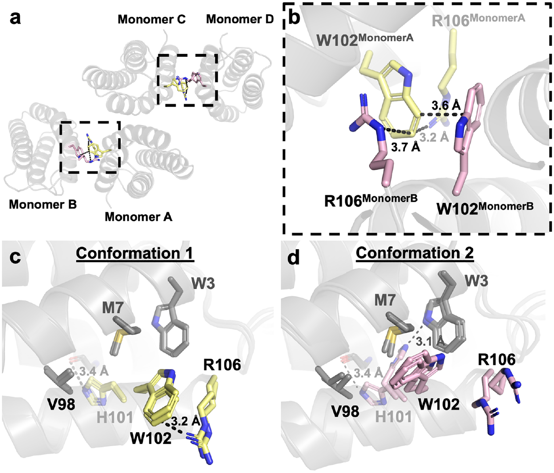 Figure 4.