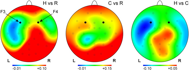 Fig. 4