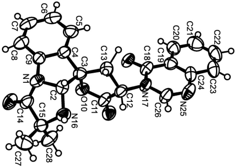 Figure 5