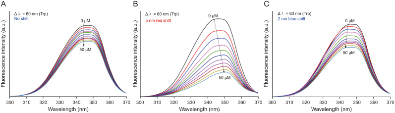 Fig. 9