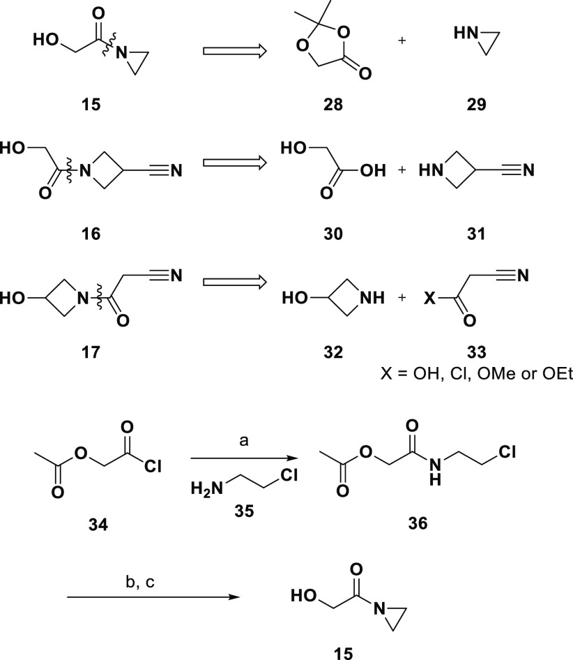 Scheme 2