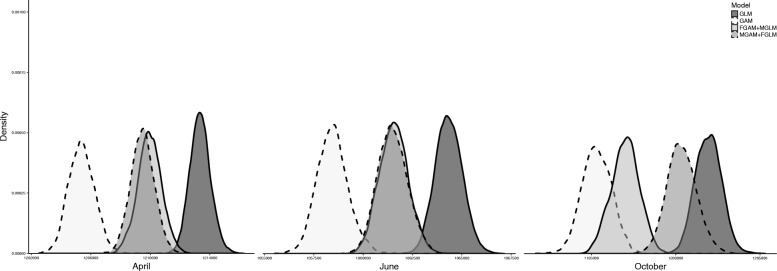 Fig. 9