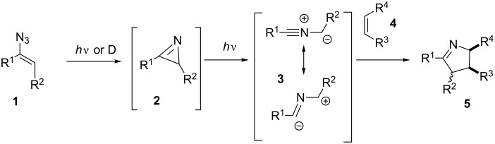 Scheme 1