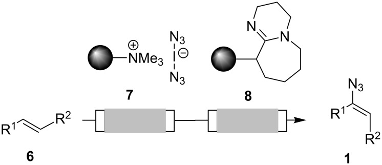 Scheme 2