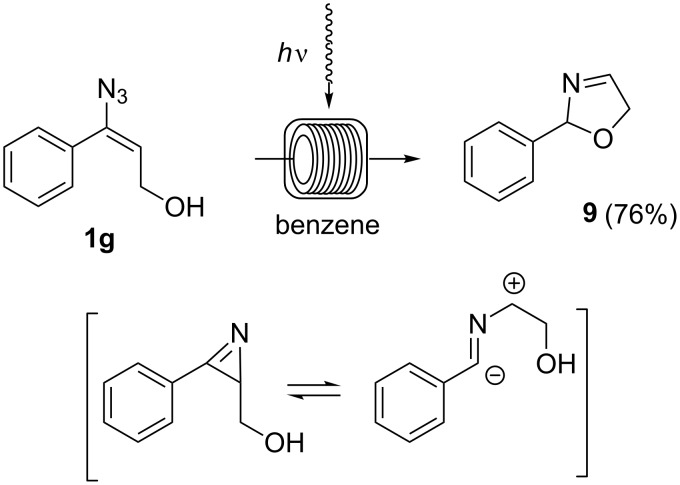 Scheme 7