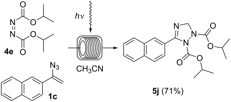 Scheme 5