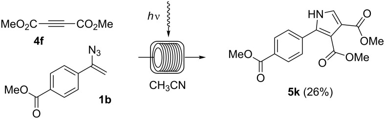 Scheme 6