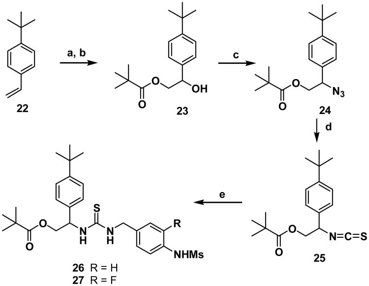 Scheme 3