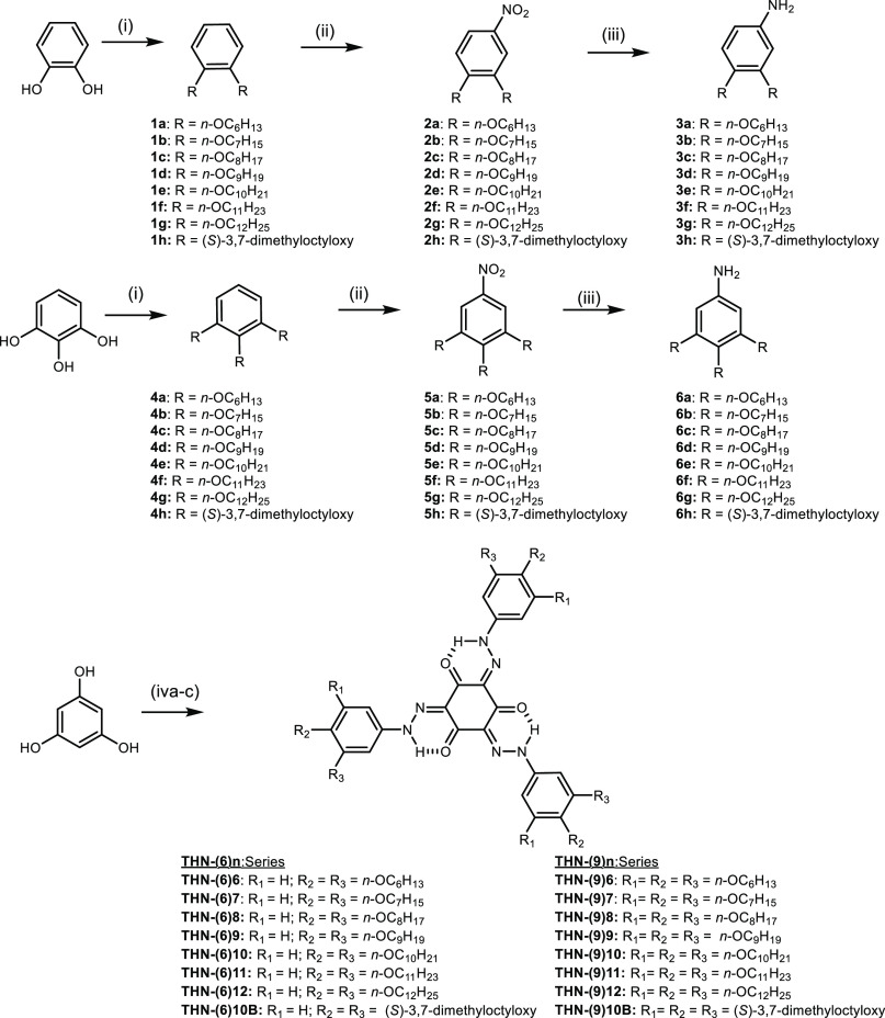 Scheme 1