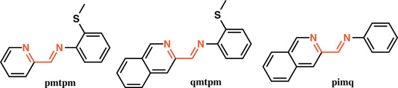 Scheme 2