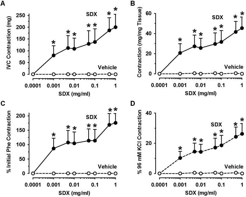 Fig.2.