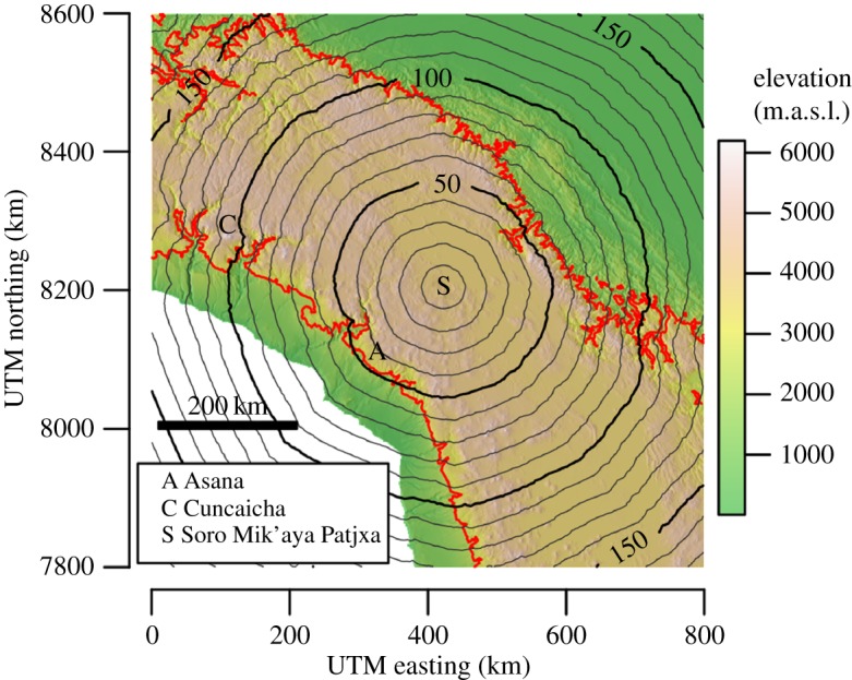 Figure 5.