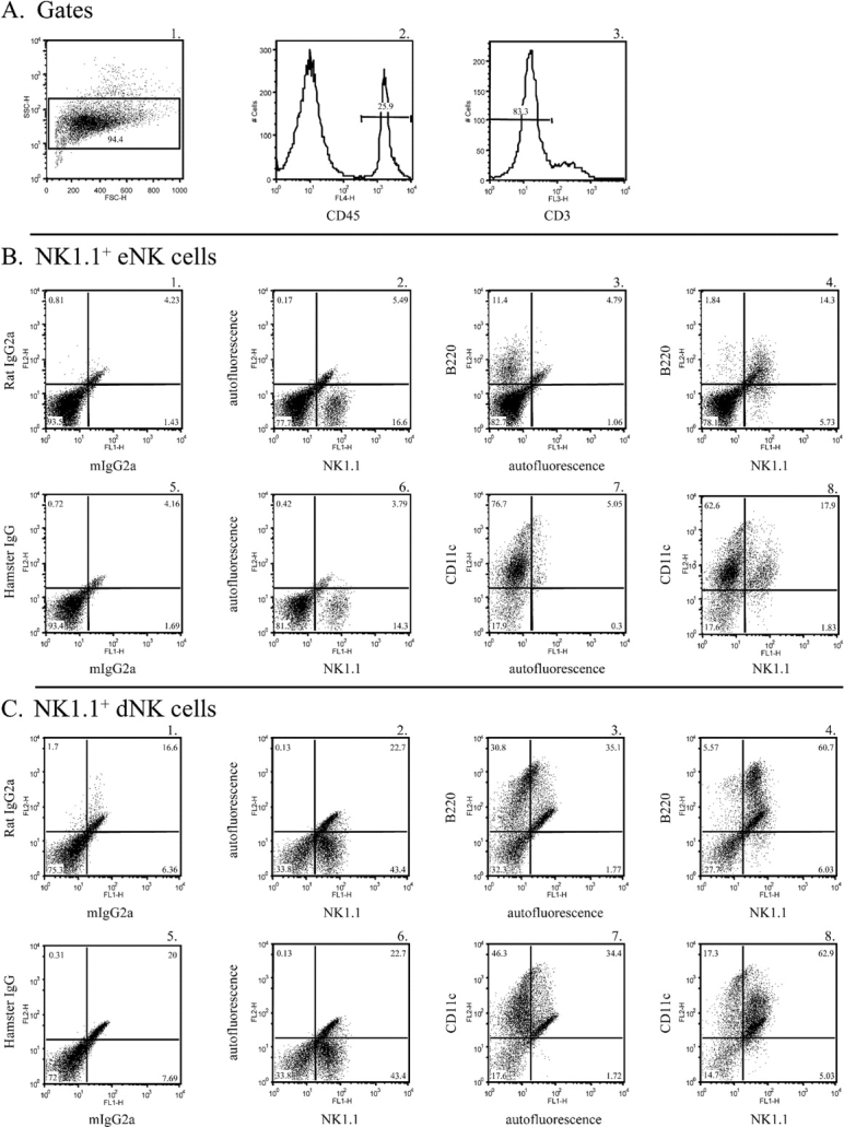 FIG. 1.