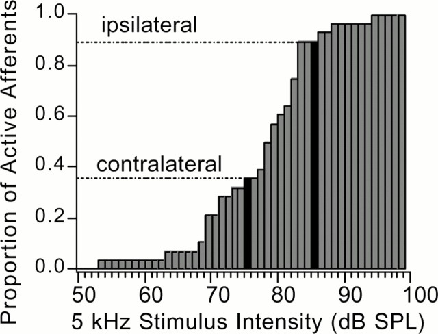 Fig. 9.