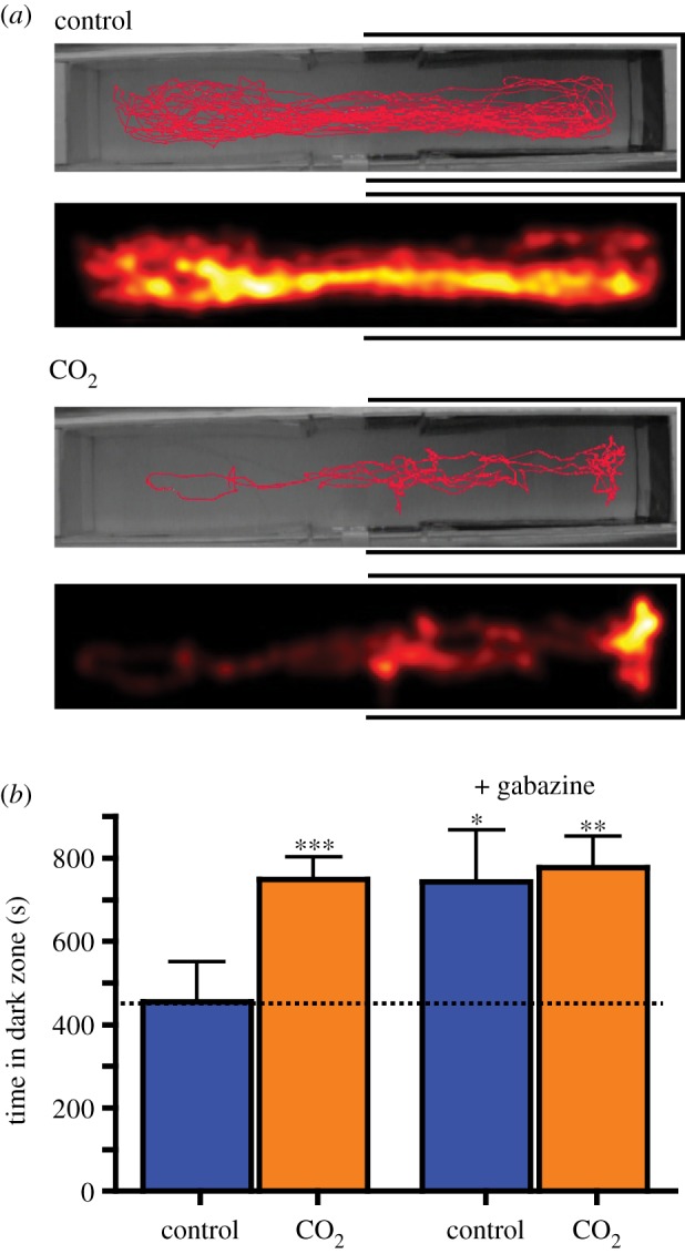 Figure 1.