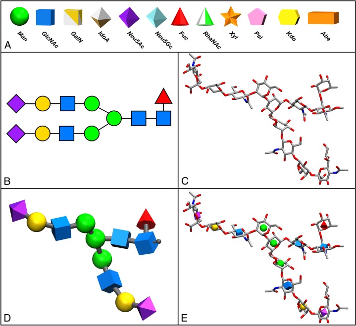 Fig. 1.