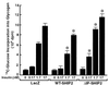 FIG. 10