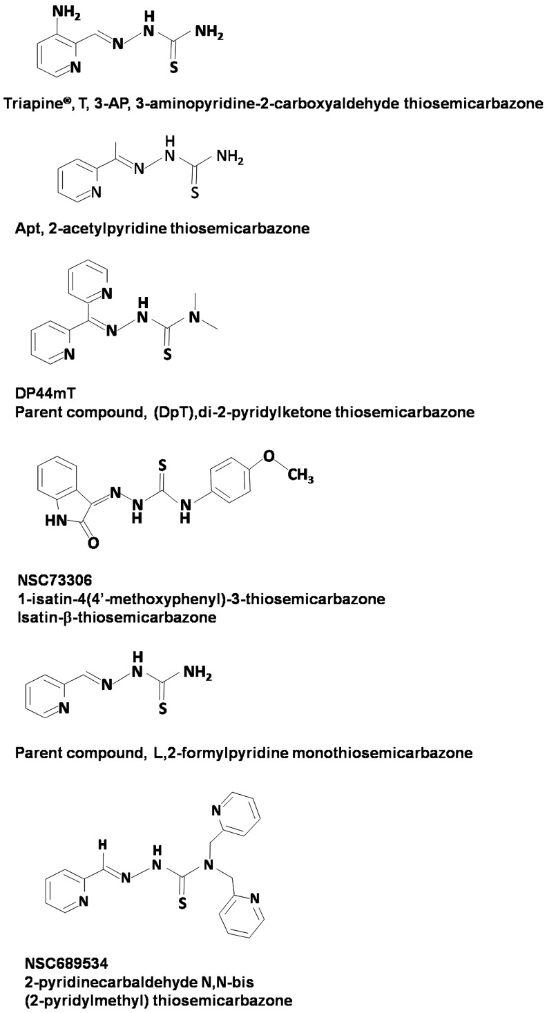 FIG. 7.