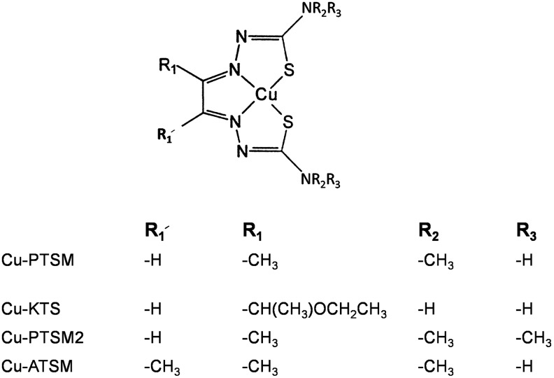 FIG. 8.