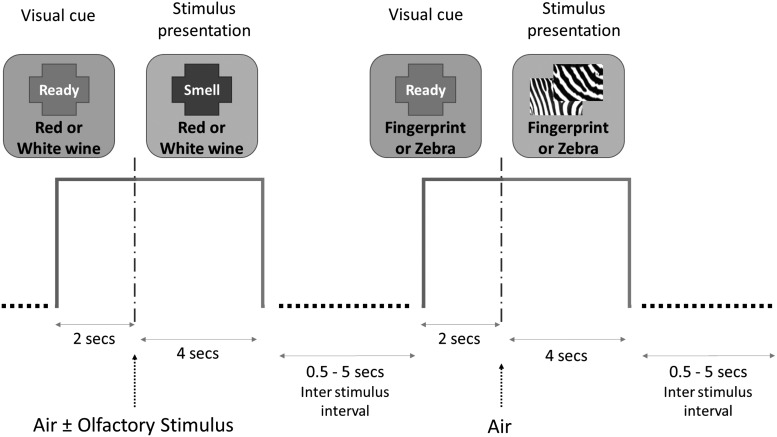 FIG. 2.